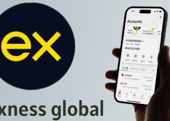 Exness Global