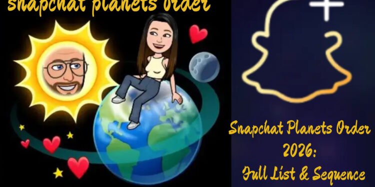 Snapchat Planets Order