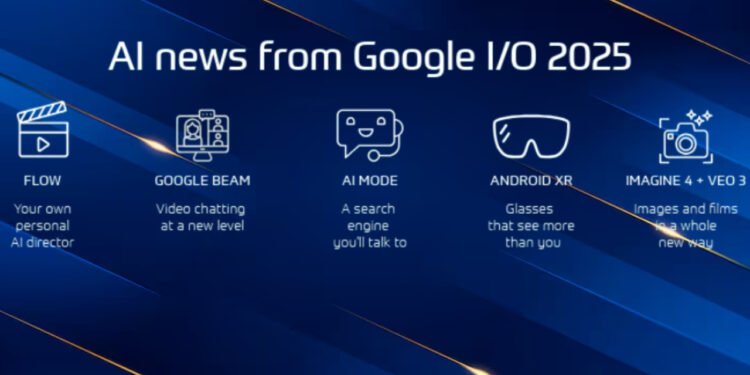 Google AI News Today October 2025