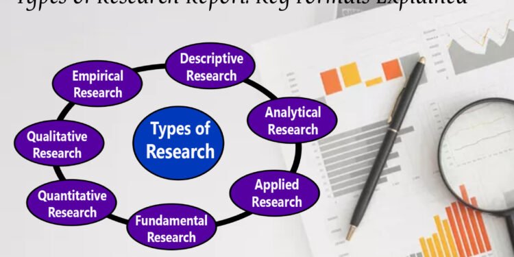 Types of Research Report