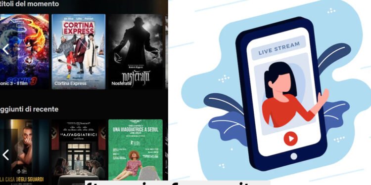 streaming community 移动