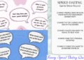 Funny Speed Dating Questions