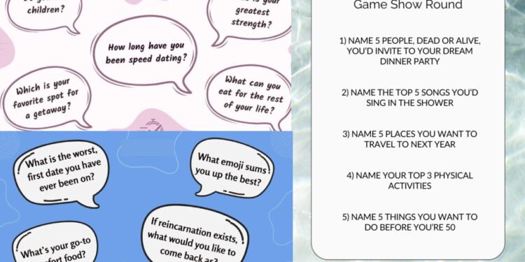 Funny Speed Dating Questions