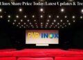 PVR Inox Share Price Today